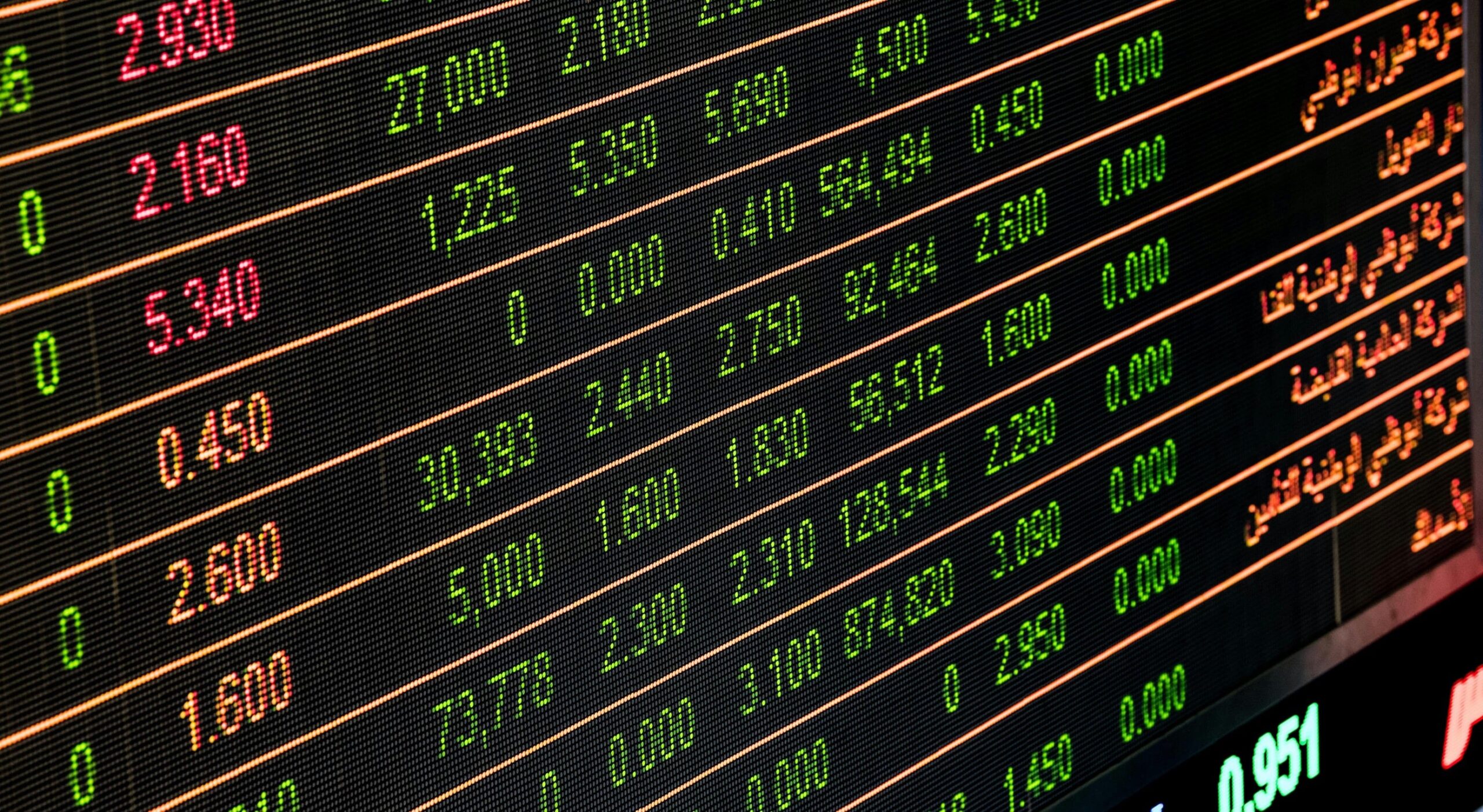 Trading Institucional  en el mundo de las finanzas