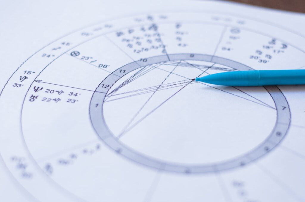 Retroceso de Fibonacci - Trading